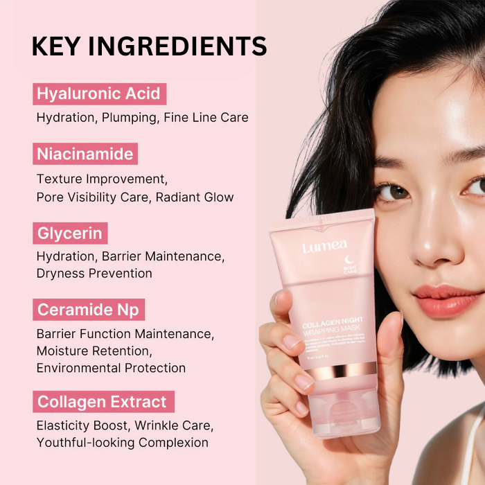 Collagen Night Wrapping Mask