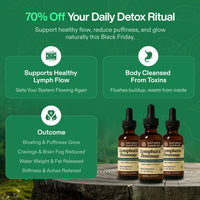 Lymphatic Vitality Drops™