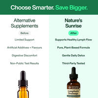 Lymphatic Vitality Drops™