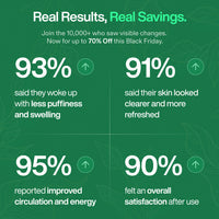 Lymphatic Vitality Drops™